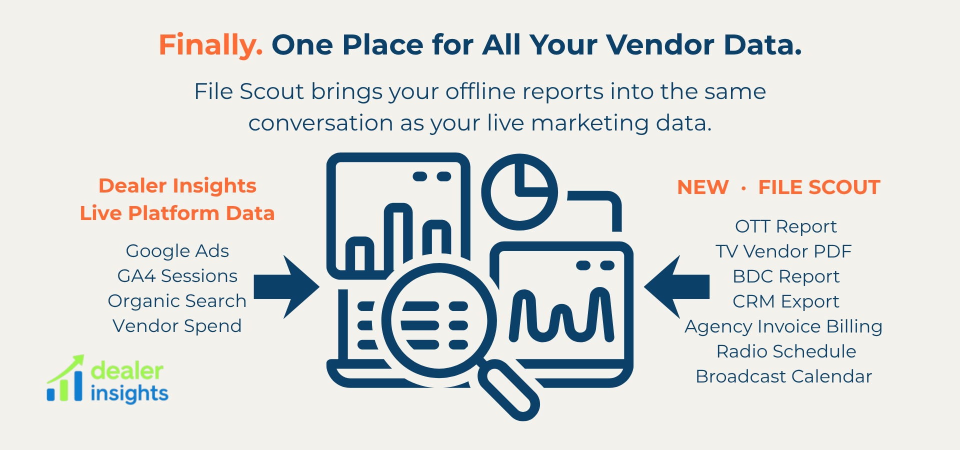 Does Your Agency Invoice Match What Google Ads Actually Spent? File Scout + Insights IQ Can Now Tell You
