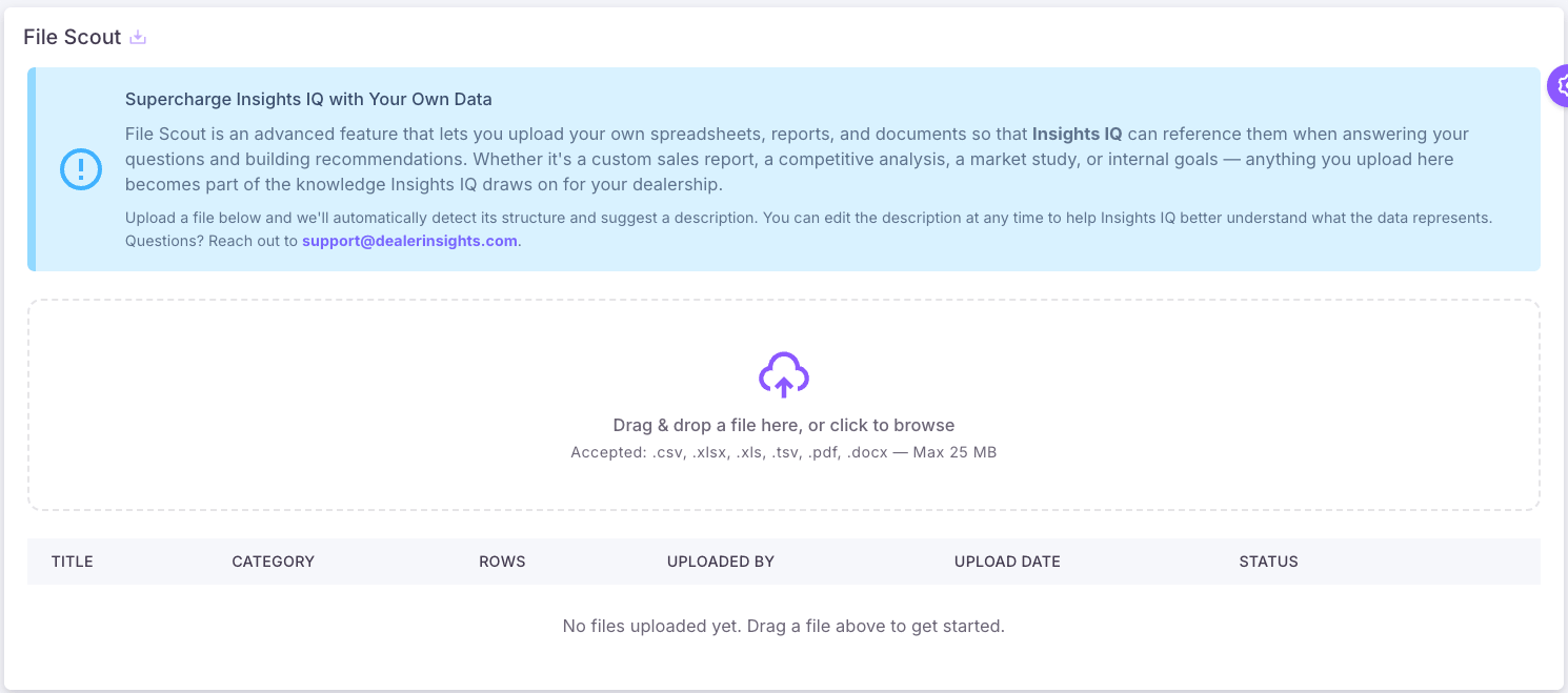 Dealer Insights File Scout upload screen showing drag-and-drop file upload for Insights IQ